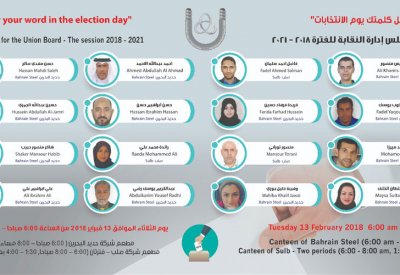 16 مرشحا لانتخابات نقابة فولاذ العامة