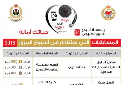 "المرور" يطلق بالتعاون مع جامعة البحرين مجموعة مسابقات