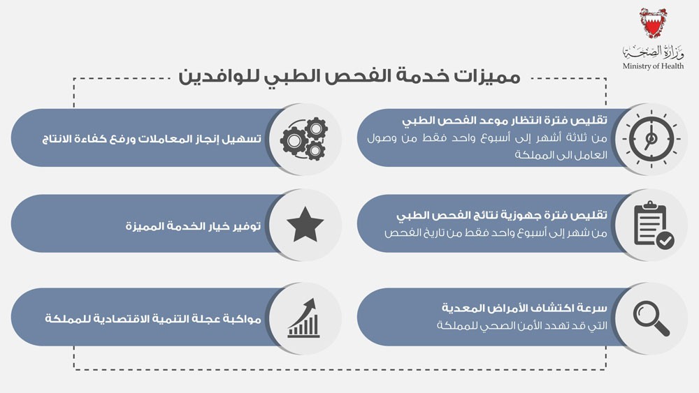 خصخصة الفحص الطبي.. جهود من التنسيق والرؤى الموحدة
