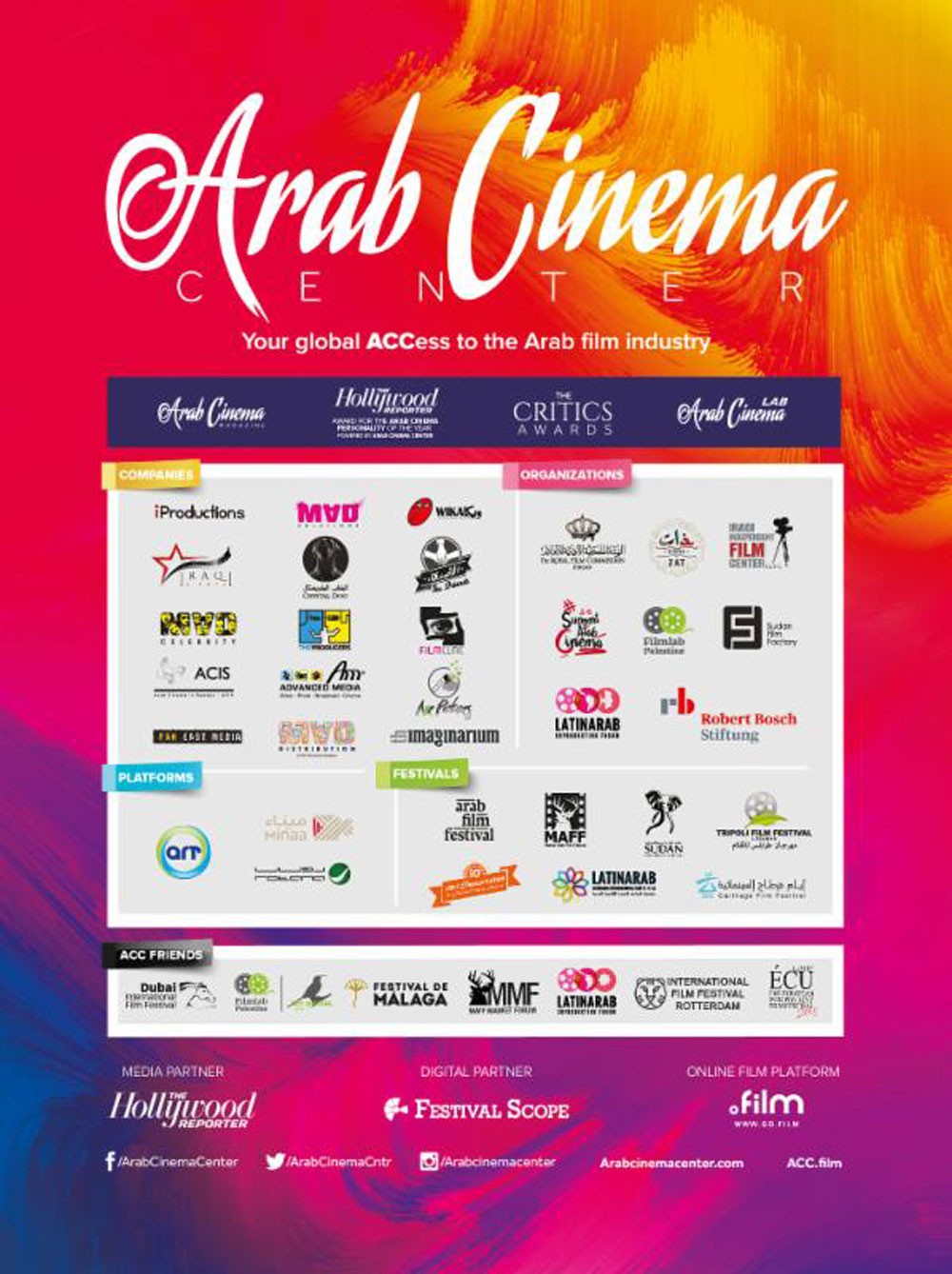 فتح باب تقديم مشروعات الأفلام في صندوق دعم ملتقى سوق مالمو السينمائي