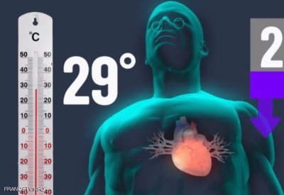 فرنسي توقف قلبه لـ16 ساعة وعاد للحياة.. كيف ولماذا؟