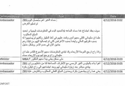 مراسلات مسربة تثبت أن قطر دفعت مئات الملايين لإرهابيين