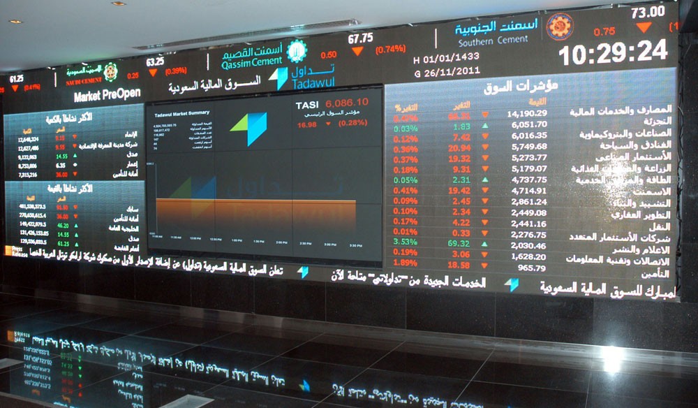"سويكورب وابل ريت" يطرح 35 مليون وحدة بـ 10 ريالات