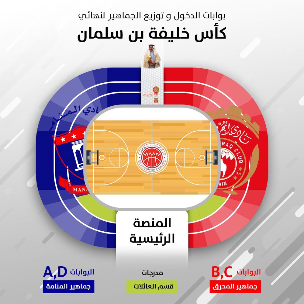مدرجات صالة خليفة ستكون مفصولة لجماهير المنامة والمحرق 