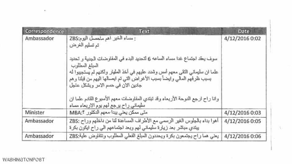 مراسلات مسربة تثبت أن قطر دفعت مئات الملايين لإرهابيين