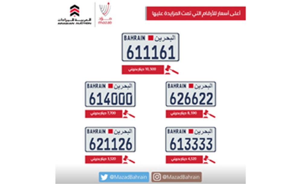 إغلاق المزاد الإلكتروني للوحات السيارات ببيع 20 لوحة	
