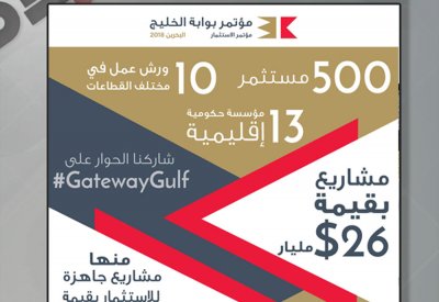 مؤتمر بوابة الخليج يستعرض غدا فرصاً استثمارية بقيمة 26 مليار دولار