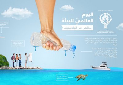 فورد تطلق برنامج "منح فورد للمحافظة على البيئة" 2018