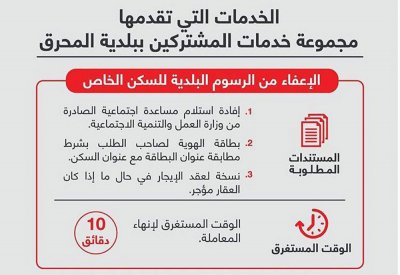 بلدية المحرق: البدء بنشر الإجراءات البلدية المتعلقة بخدمة العملاء 