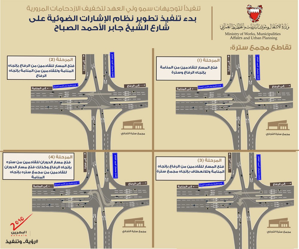 بدء تنفيذ تطوير نظام الإشارات الضوئية على شارع الشيخ جابر الأحمد الصباح الأسبوع القادم