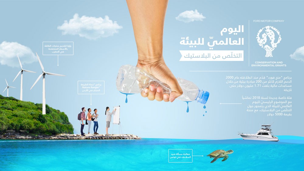 فورد تطلق برنامج "منح فورد للمحافظة على البيئة" 2018