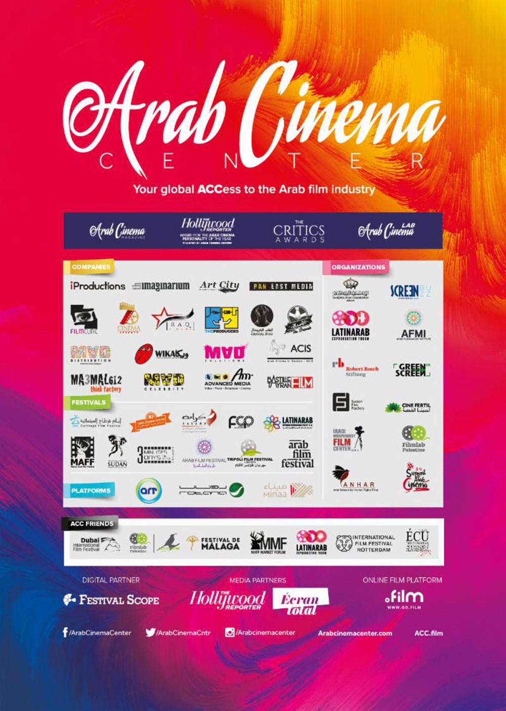 سوق مالمو للسينما العربية يختار 16 مشروعاً للمنافسة