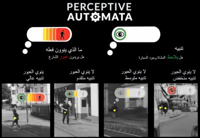 هيونداي تستثمر في تقنية "الحدس البشري"