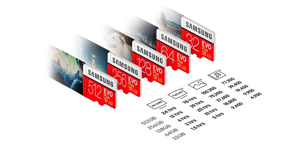 سامسونج تطلق أول بطاقة MicroSD لها بسعة 512GB 