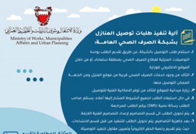 الأشغال تتسلم 617 طلبا لتوصيل شبكة الصرف الصحي
