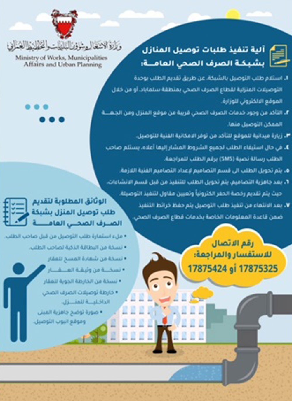 الأشغال تتسلم 617 طلبا لتوصيل شبكة الصرف الصحي