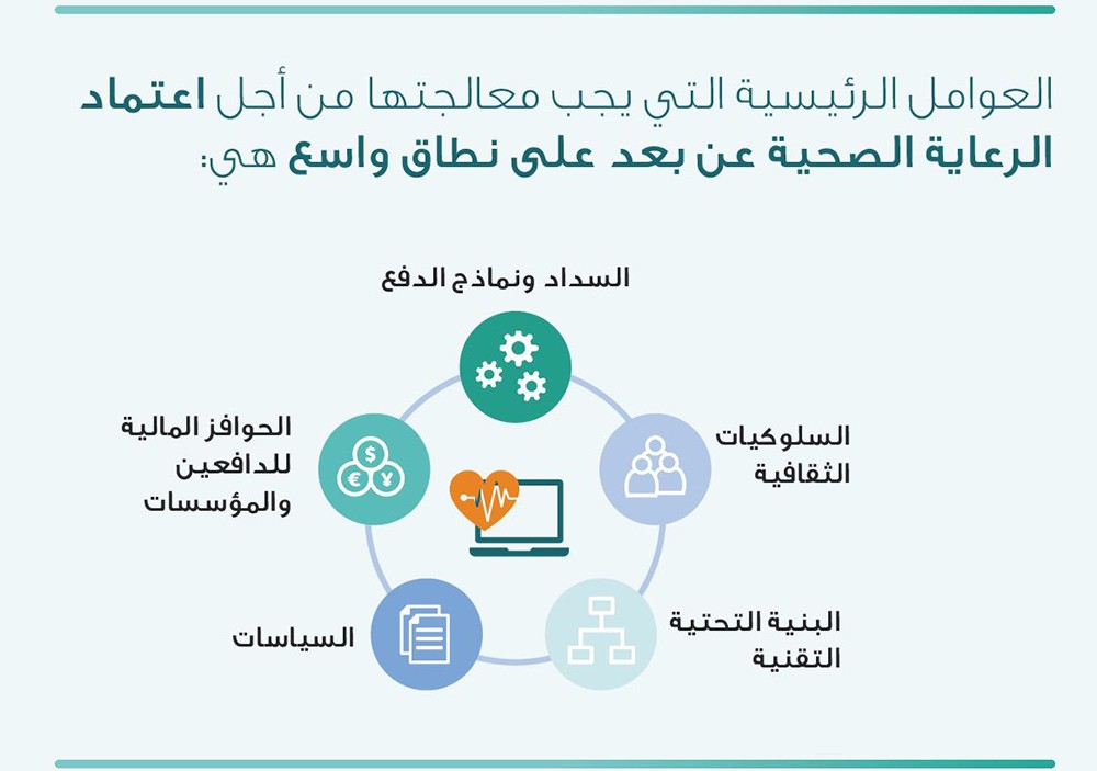 الذكاء الاصطناعي أكثر قدرة على الاكتشاف المبكر لسرطان الثدي