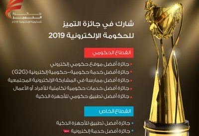 فتح باب الترشيح بجائزة التميز للحكومة الإلكترونية 2019