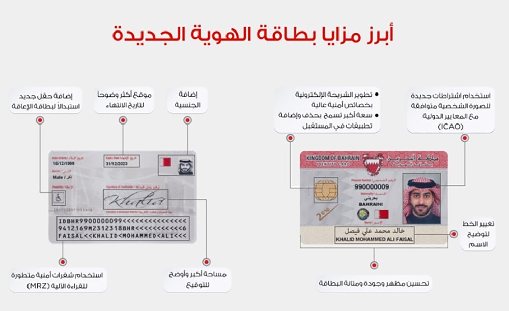 القائد: إصدار بطاقة الهوية المطورة للمواليد الجدد.. ولا رسوم إضافية للإصدارات الجديدة