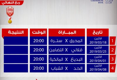 انطلاق ربع نهائي كأس المصرف الخليجي التجاري لكرة الصالات