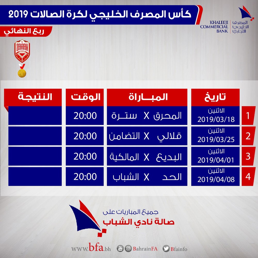 انطلاق ربع نهائي كأس المصرف الخليجي التجاري لكرة الصالات