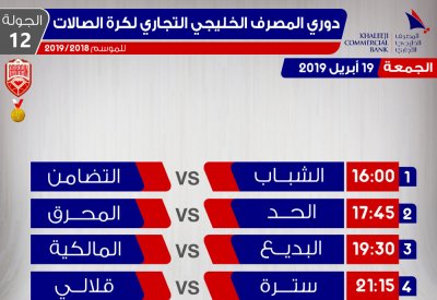 الجولة 12 لدوري المصرف الخليجي التجاري لكرة الصالات