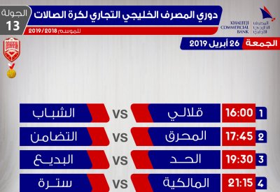 الجولة 13 لدوري المصرف الخليجي التجاري لكرة الصالات