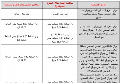 الصحة تٌعلن عن ساعات العمل بالمراكز الصحية خلال شهر رمضان المبارك