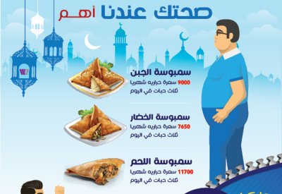 الأطعمة والسعرات الحرارية