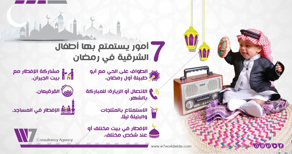 7 أمور يستمتع بها أطفال الشرقية في رمضان