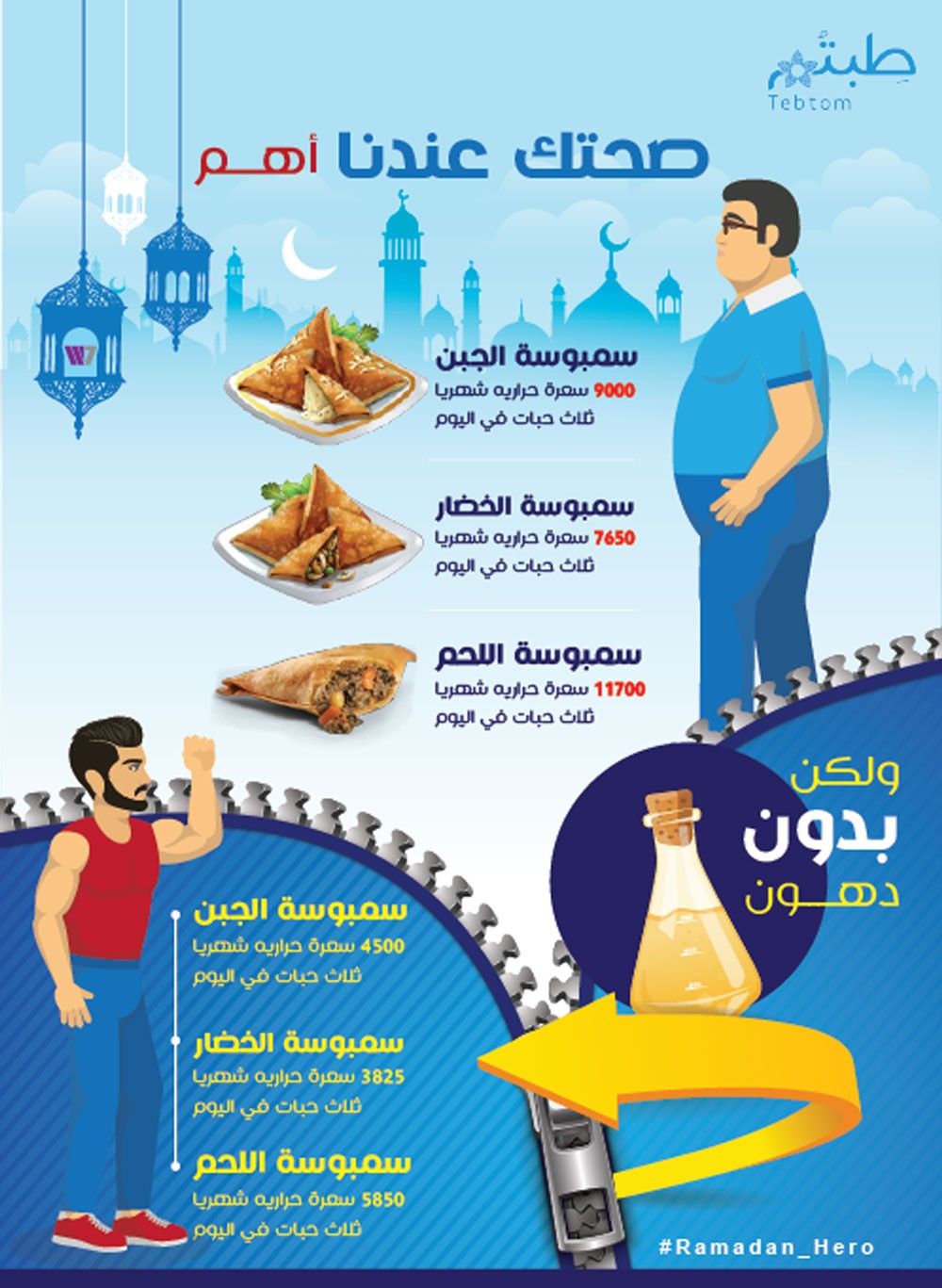 الأطعمة والسعرات الحرارية