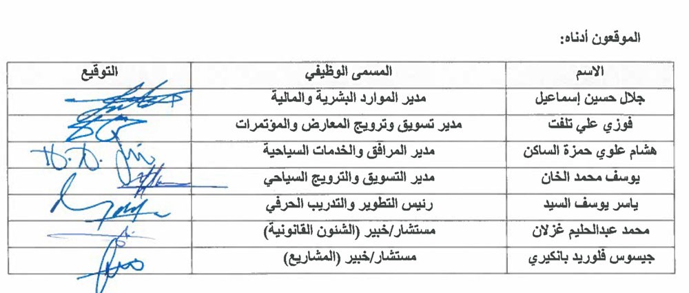 "البلاد" تنشر شكوى قيادات بـ "السياحة" ضد رئيس مجلس الإدارة