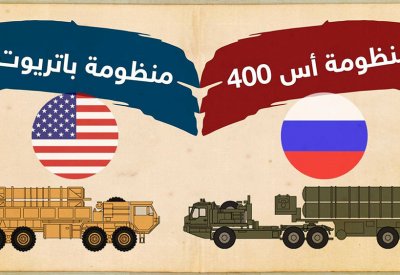 إنفوغرافيك.. أيهما أقوى: "الباتريوت" الأميركية أم "إس 400" الروسية؟