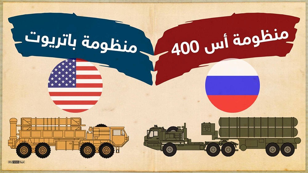 إنفوغرافيك.. أيهما أقوى: "الباتريوت" الأميركية أم "إس 400" الروسية؟
