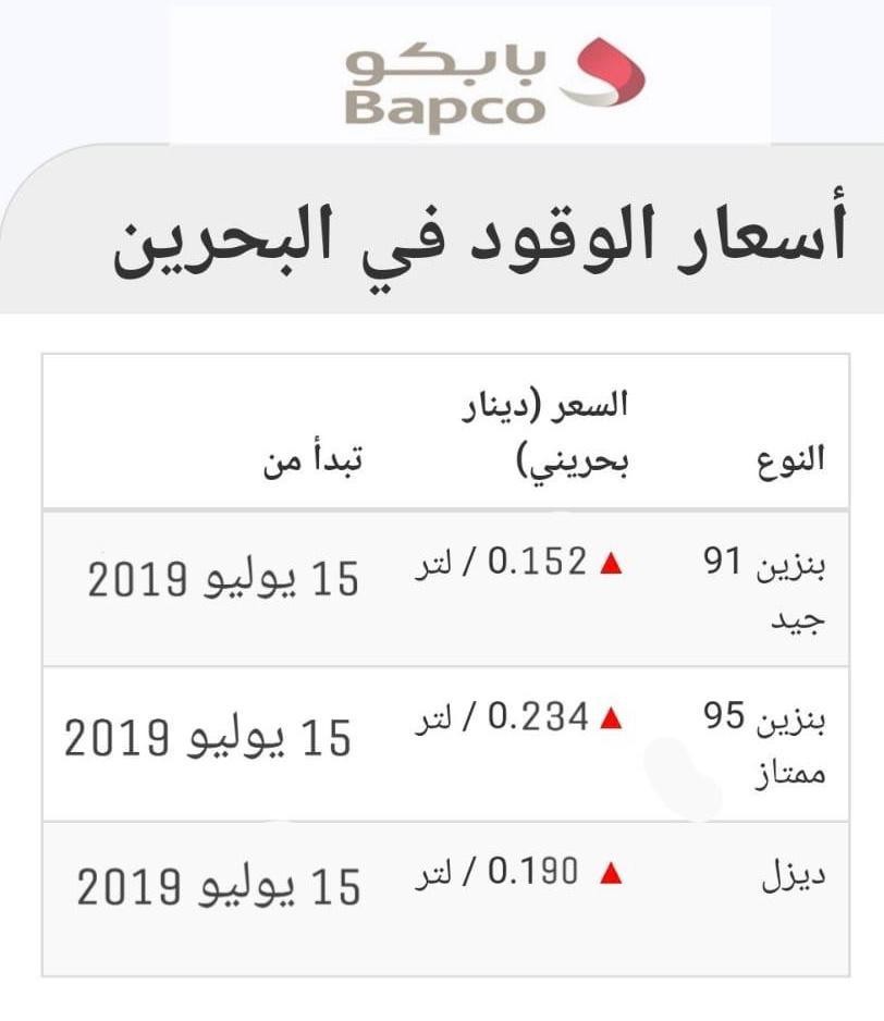 مصدر مسؤول: لا تغيير على أسعار المحروقات بالبحرين