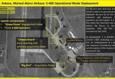 تركيا تحت عين أقمار صناعية.. صور لنشر صواريخ S-400 بأنقرة