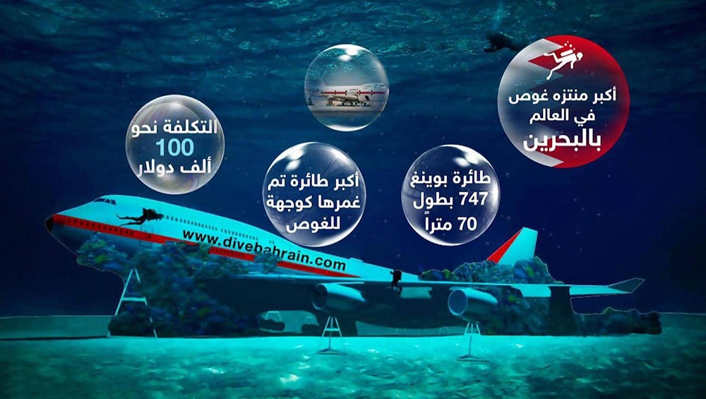 افتتاح أكبر منتزه للغوص في العالم رسميًا يوم الجمعة