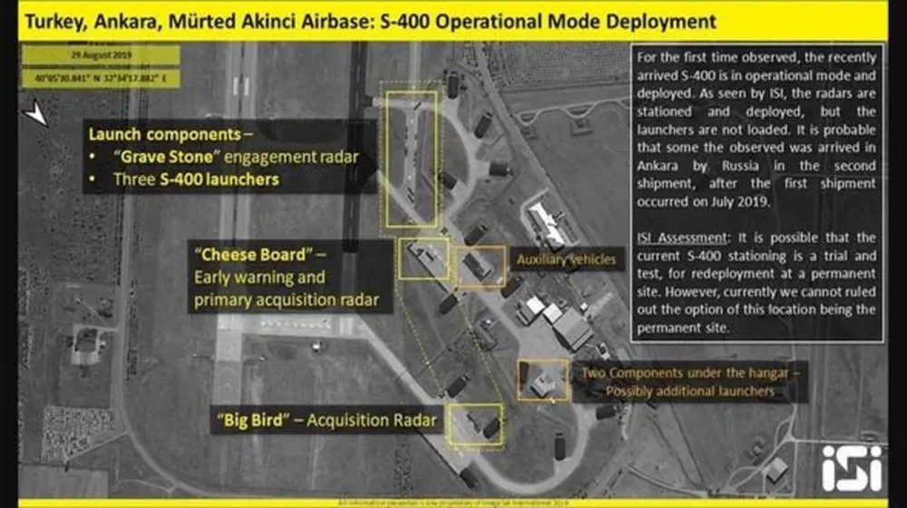 تركيا تحت عين أقمار صناعية.. صور لنشر صواريخ S-400 بأنقرة