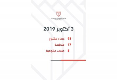 369 ألف دينار لمشروع الصرف الصحي في السهلة
