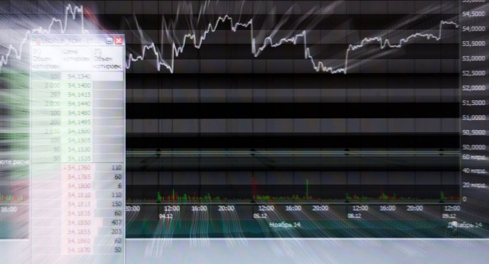 85.5 تريليون دولار القيمة السوقية للأسهم العالمية قرب أعلى مستوياتها
