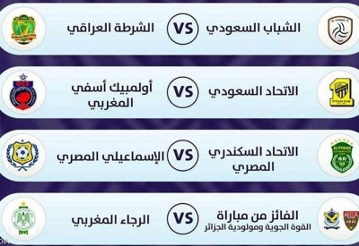  قمة مصرية في ربع نهائي بطولة الأندية العربية 