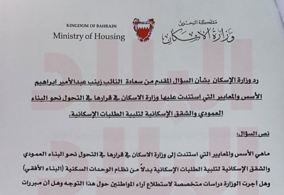 وزير الإسكان برده على سؤال النائب زينب عبد الأمير: لا توجه لاستبدال البناء الأفقي بالعمودي
