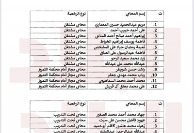 بالأسماء: شطب 44 محاميا من مزاولة المهنة