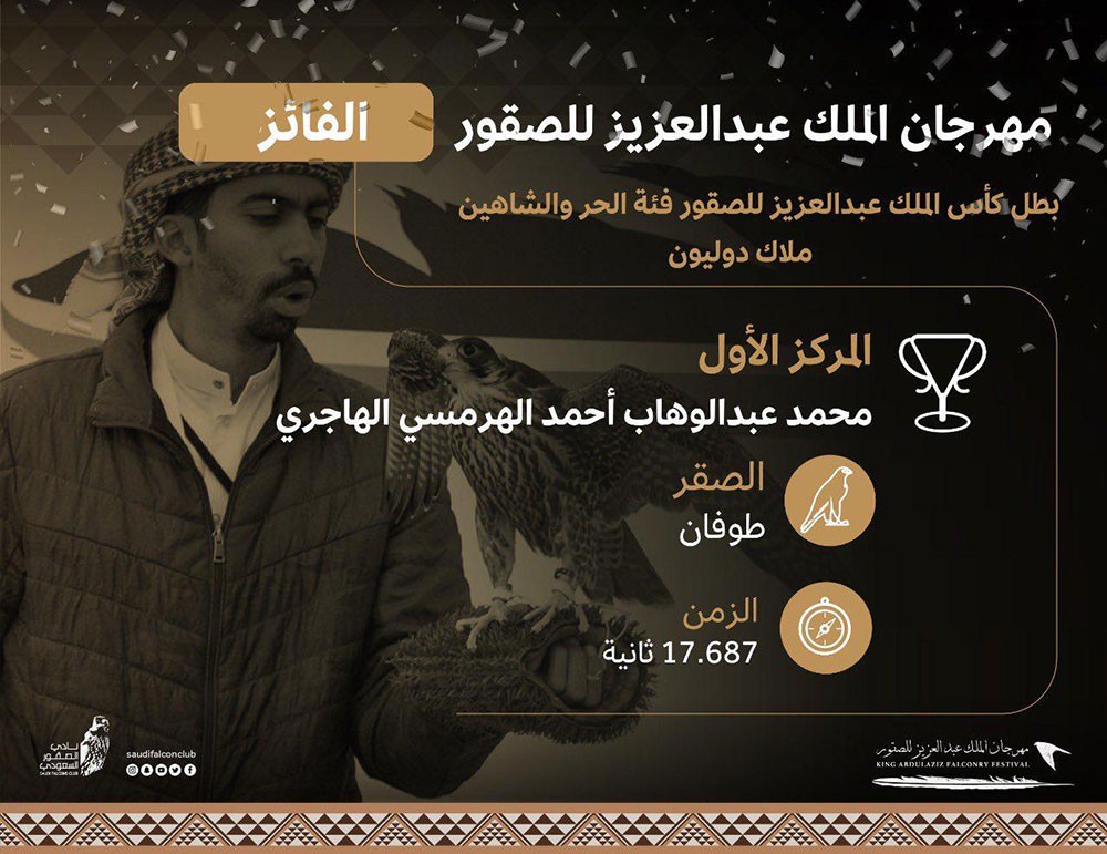 الهاجري بطل كأس الملك عبدالعزيز للصقور 