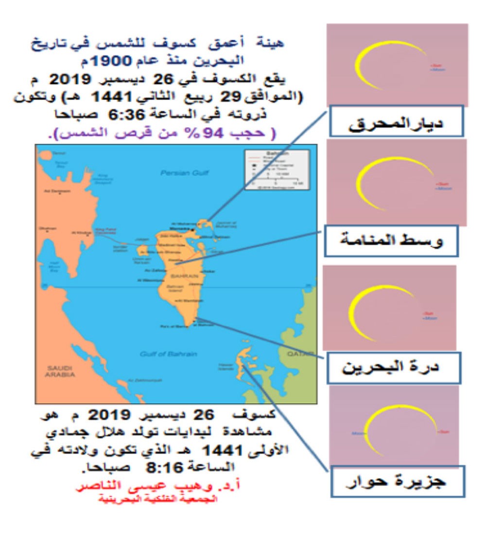 وهيب الناصر: كسوف الخميس هو الأعمق في تاريخ البحرين