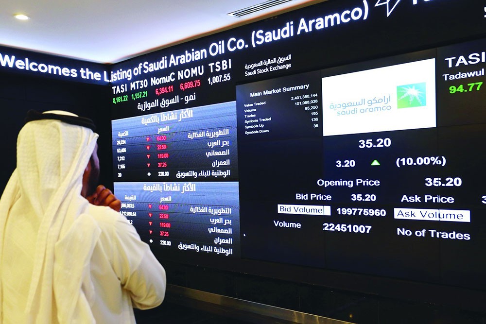 مؤشر سوق الأسهم السعودية يغلق على ارتفاع