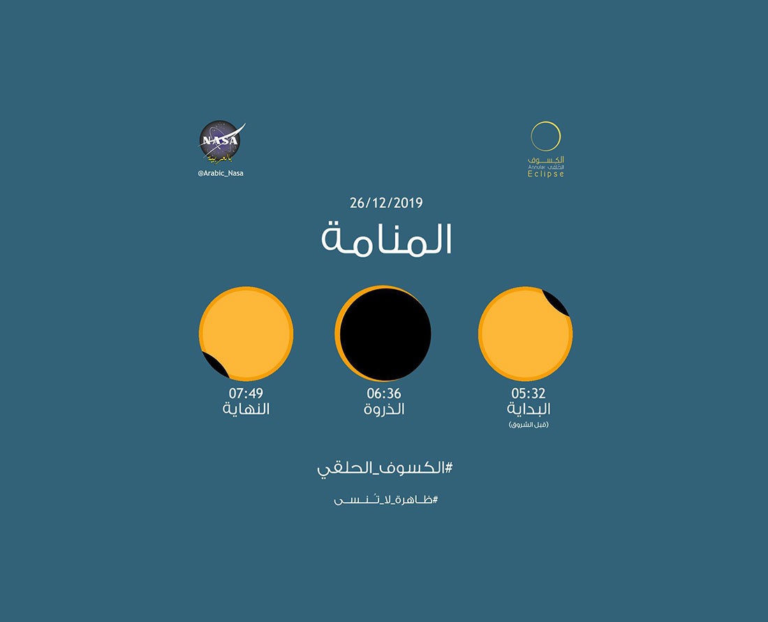 التحديق بالشمس المكسوفة يُعمي العين