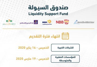 انتهاء فترة تقديم الشركات الكبيرة لصندوق السيولة اليوم