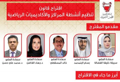 سبيكة الفضالة: تنظيم أنشطة المراكز الرياضية يضمن الحد من الإصابات