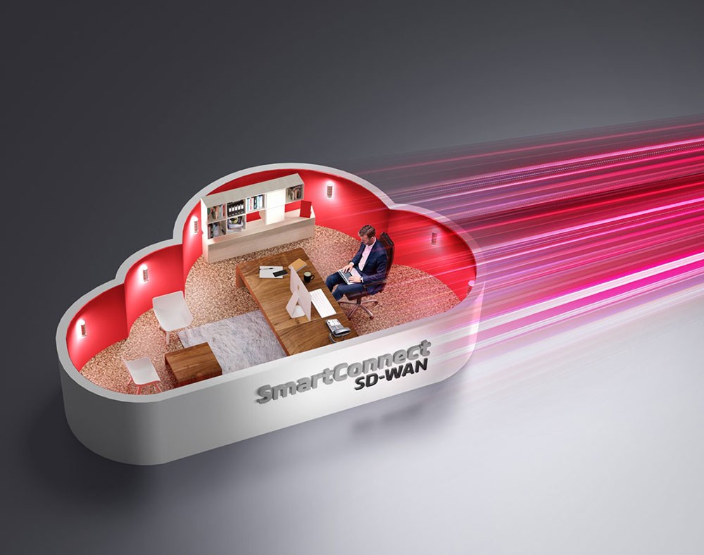  بتلكو تعلن عن تدشين خدمة "SmartConnect" بتقنية SD-WAN 2.0